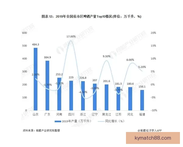 世界杯竞猜赛事数据分析与预测精准策略全面解析